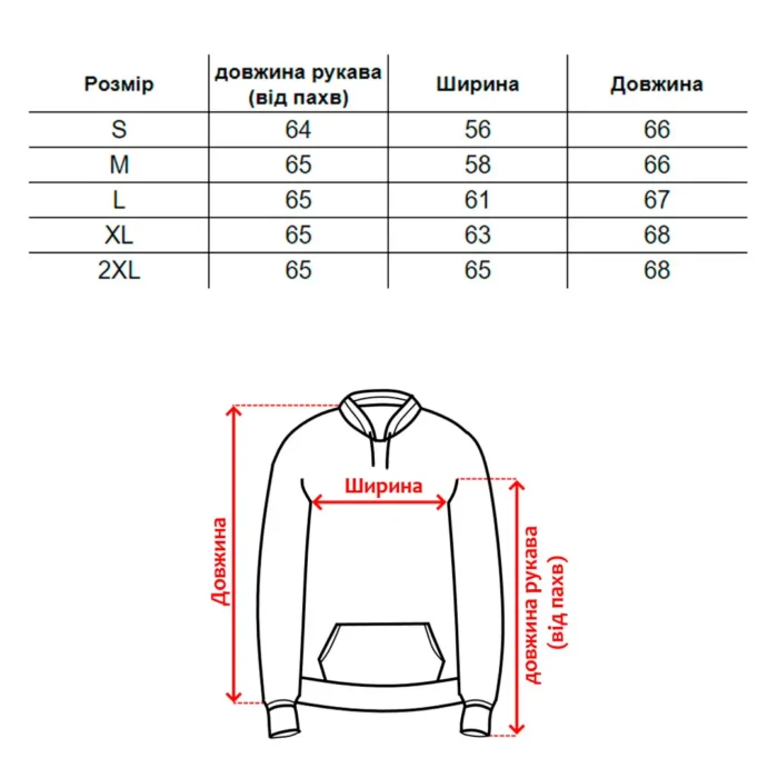 Кофти размер №