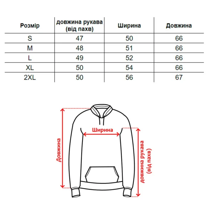 Кофти размер №