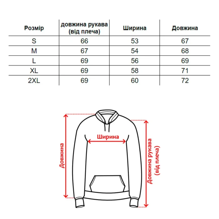 Кофти размер №