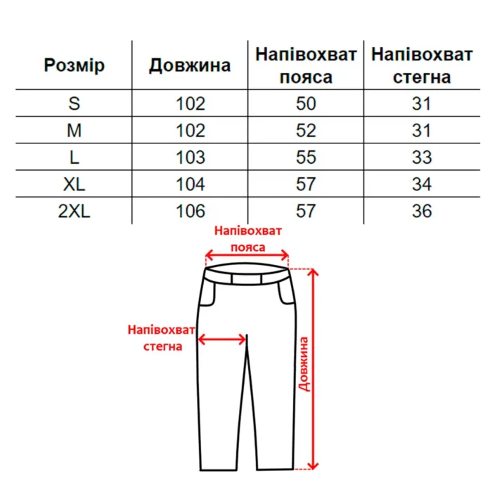 Штани размер