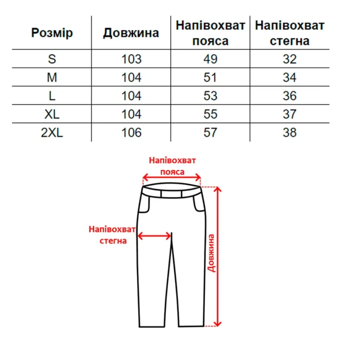 Штани размер №