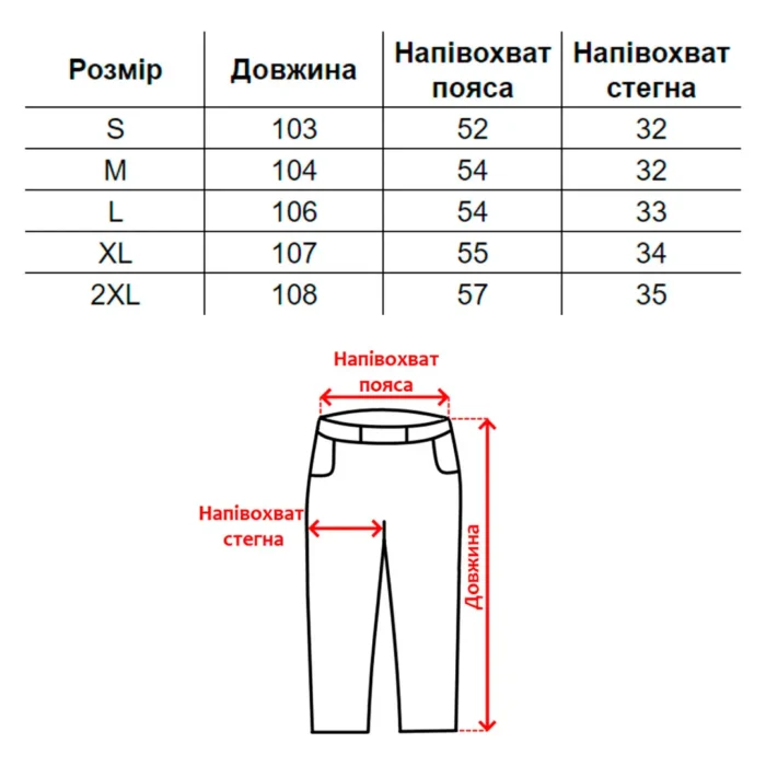 Штани размер №