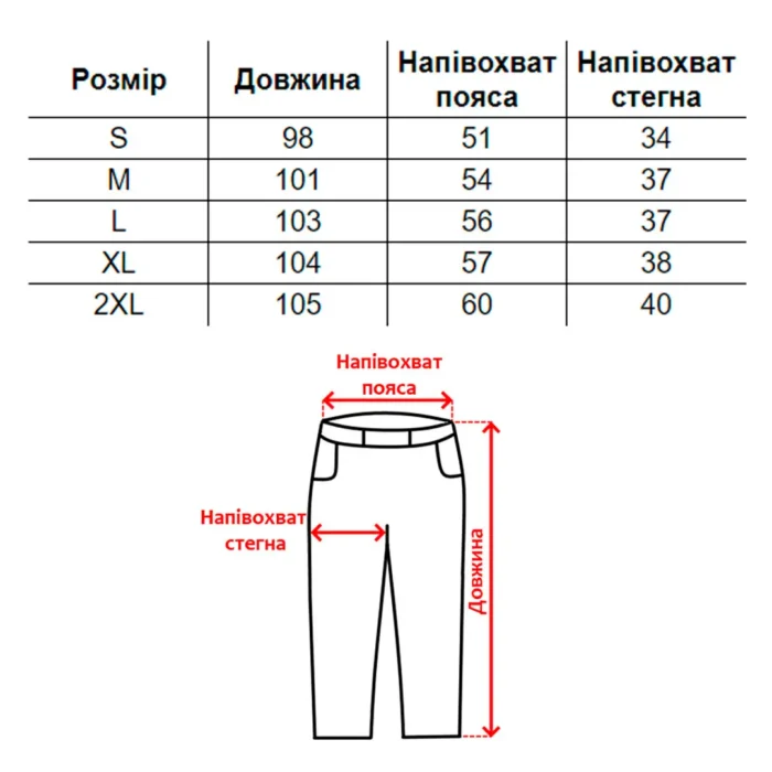 Штани размер №