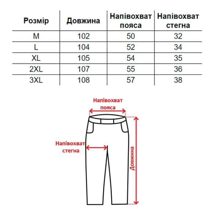 Штани размер №