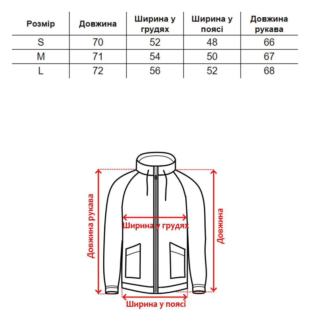 Размер